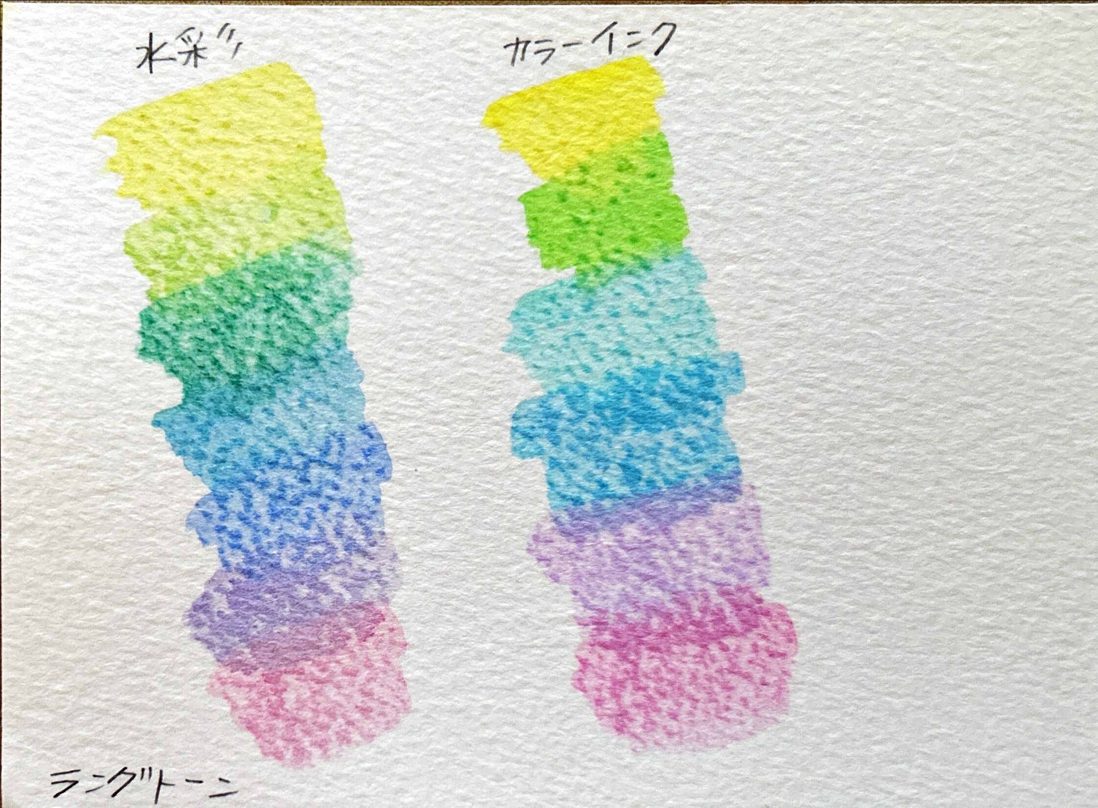 ラングトン